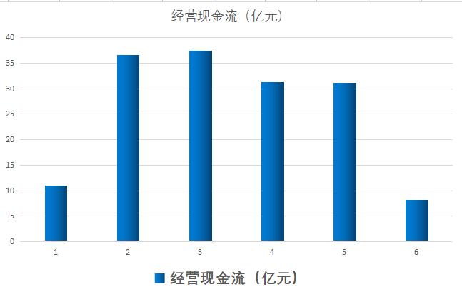 A股球墨铸管唯一代表公司!和华为共建国家级水务平台,股价5元
