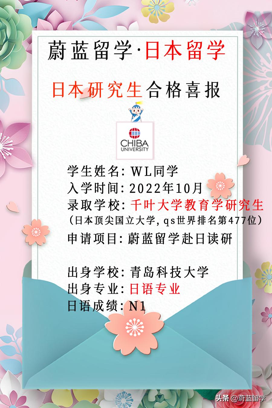 日本千叶大学硕士留学条件,千叶大学医学院留学条件