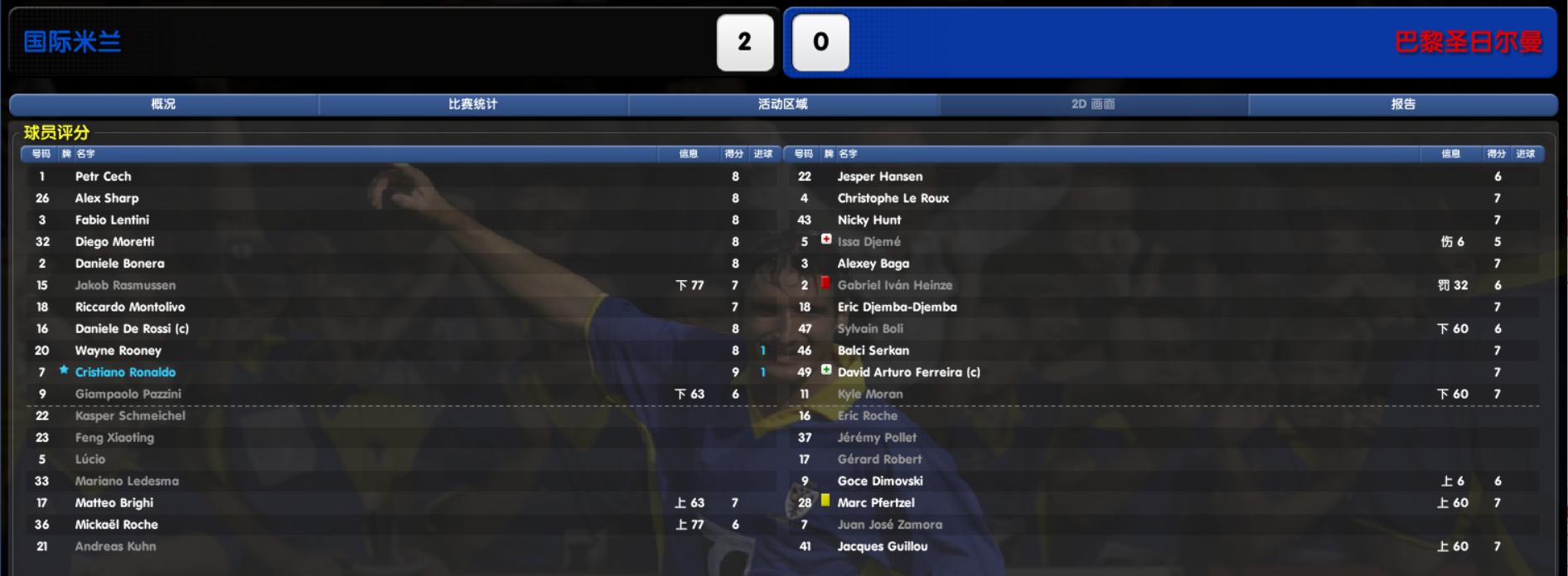 玩CM最大的成就,就是亲自把尤文踢下水