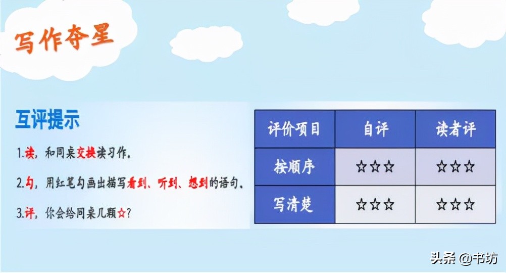 微展览|冉洋：《生活万花筒》课堂实录