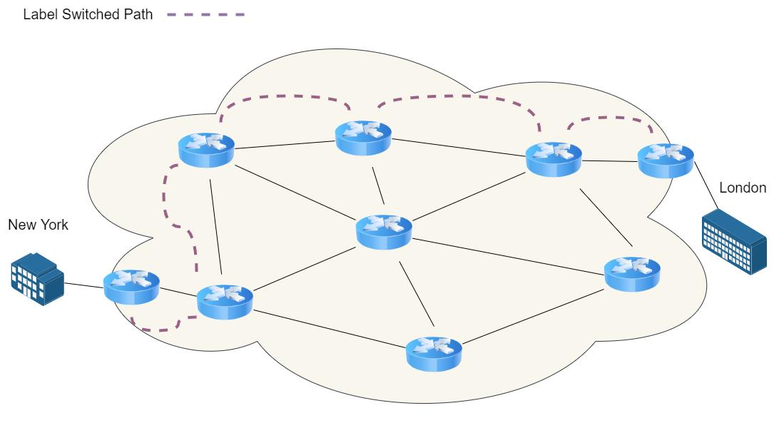为什么不建议软路由,买不买软路由