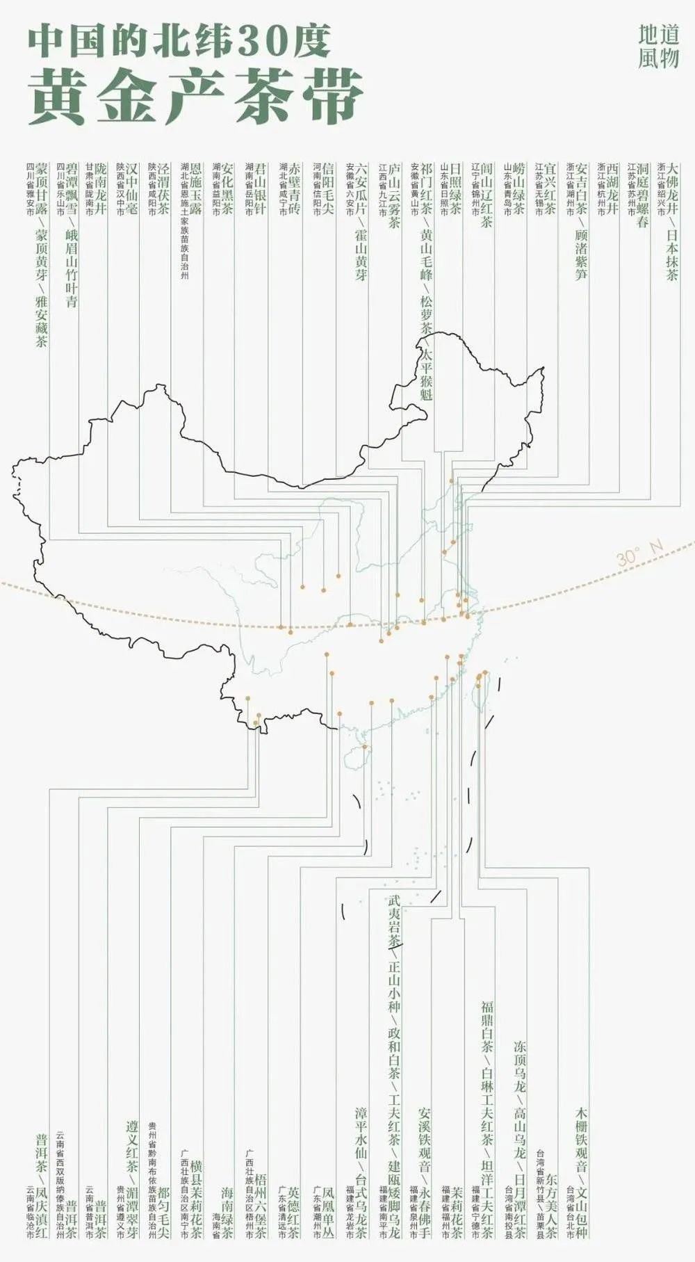 产值超5000亿元，被外国巨头包围，中国茶品牌何时能出头？
