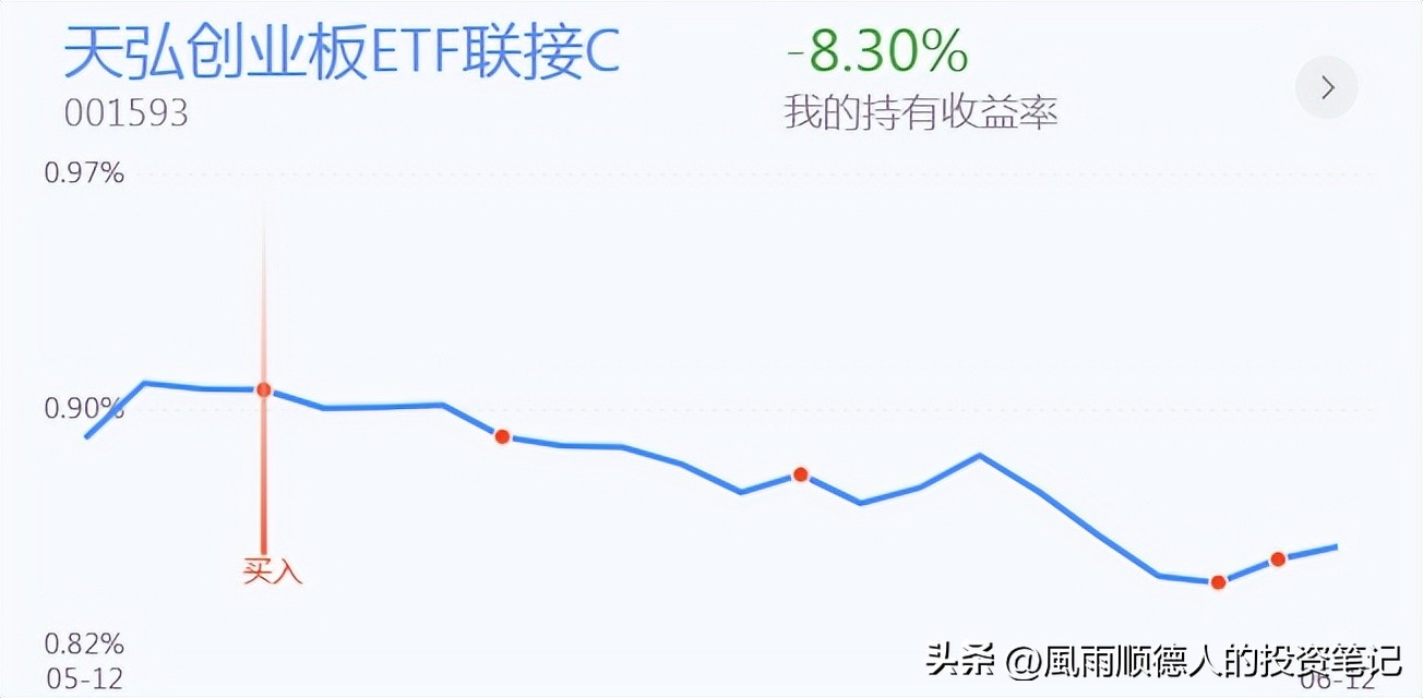 恒生科技大盘缠论分析详解,恒生科技操作分时技巧
