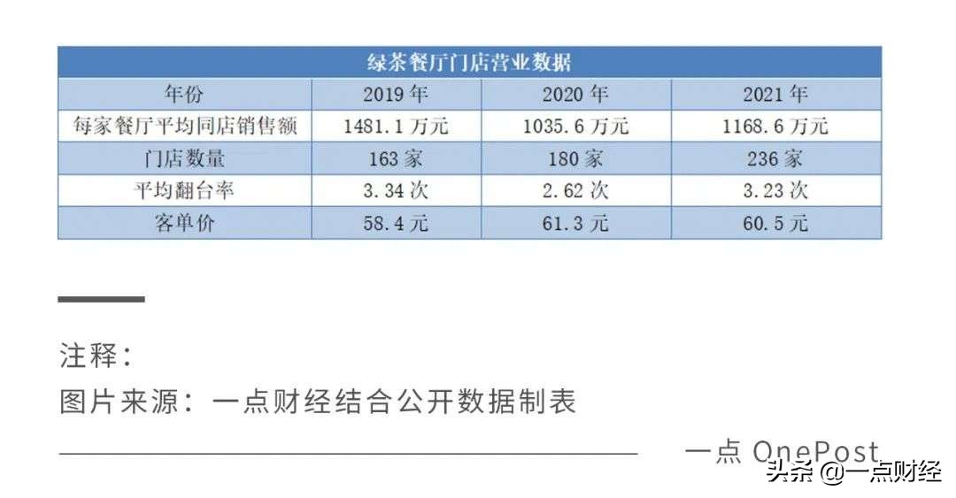 绿茶性价比推荐,绿茶高性价比