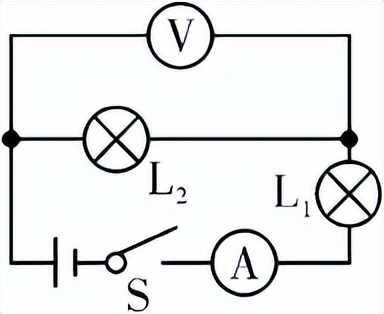 中考物理高频考点,初中物理声光热力电知识归纳