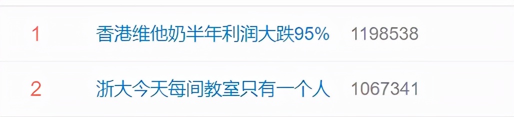 维他奶股价下跌超10%,维他奶股价大跌原因新闻