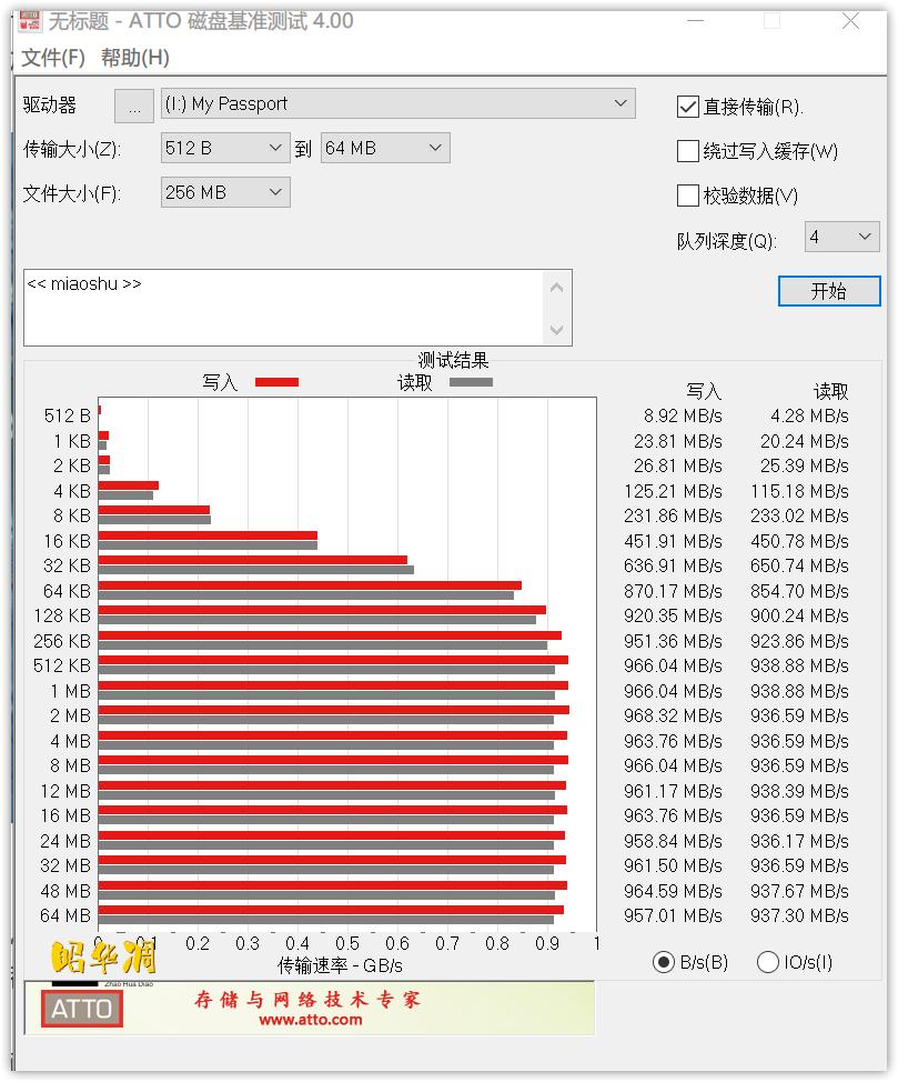 西数passportssd开箱,西数mypassportultra金色跟银色
