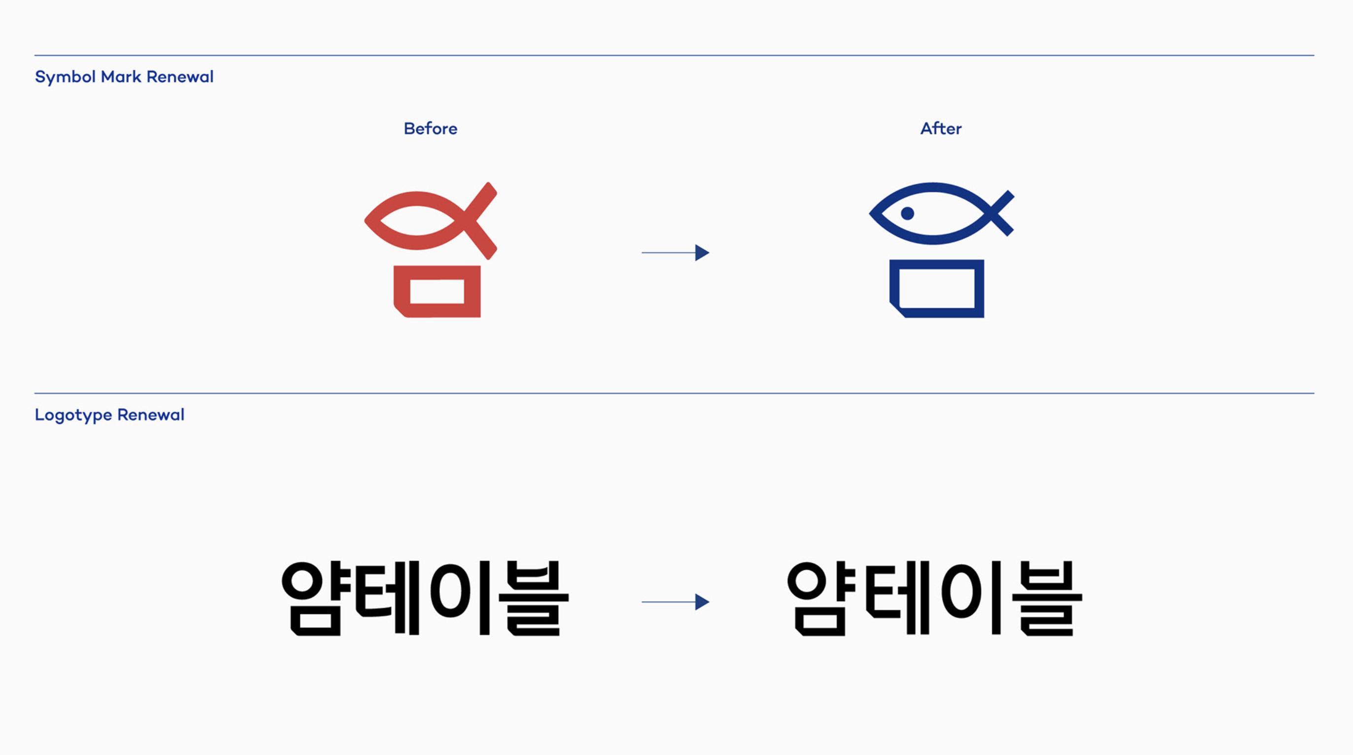 多功能指示牌设计,智能指示牌设计