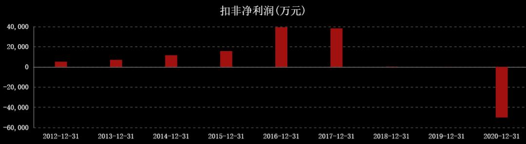 国际油价连涨七周,国际油价或年内破百