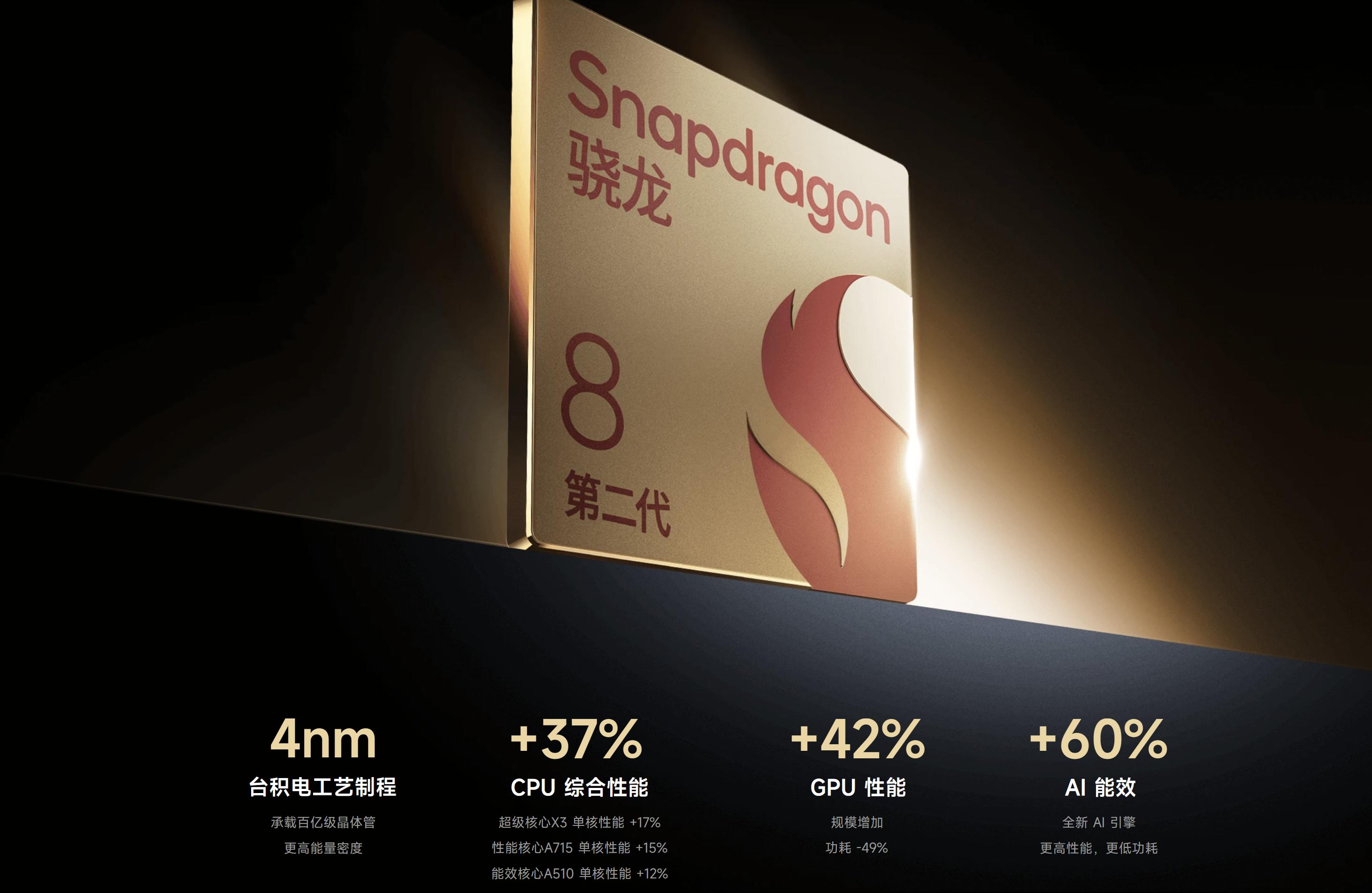 小米10miui13和miui12.5区别,小米10和小米13哪个发售价高