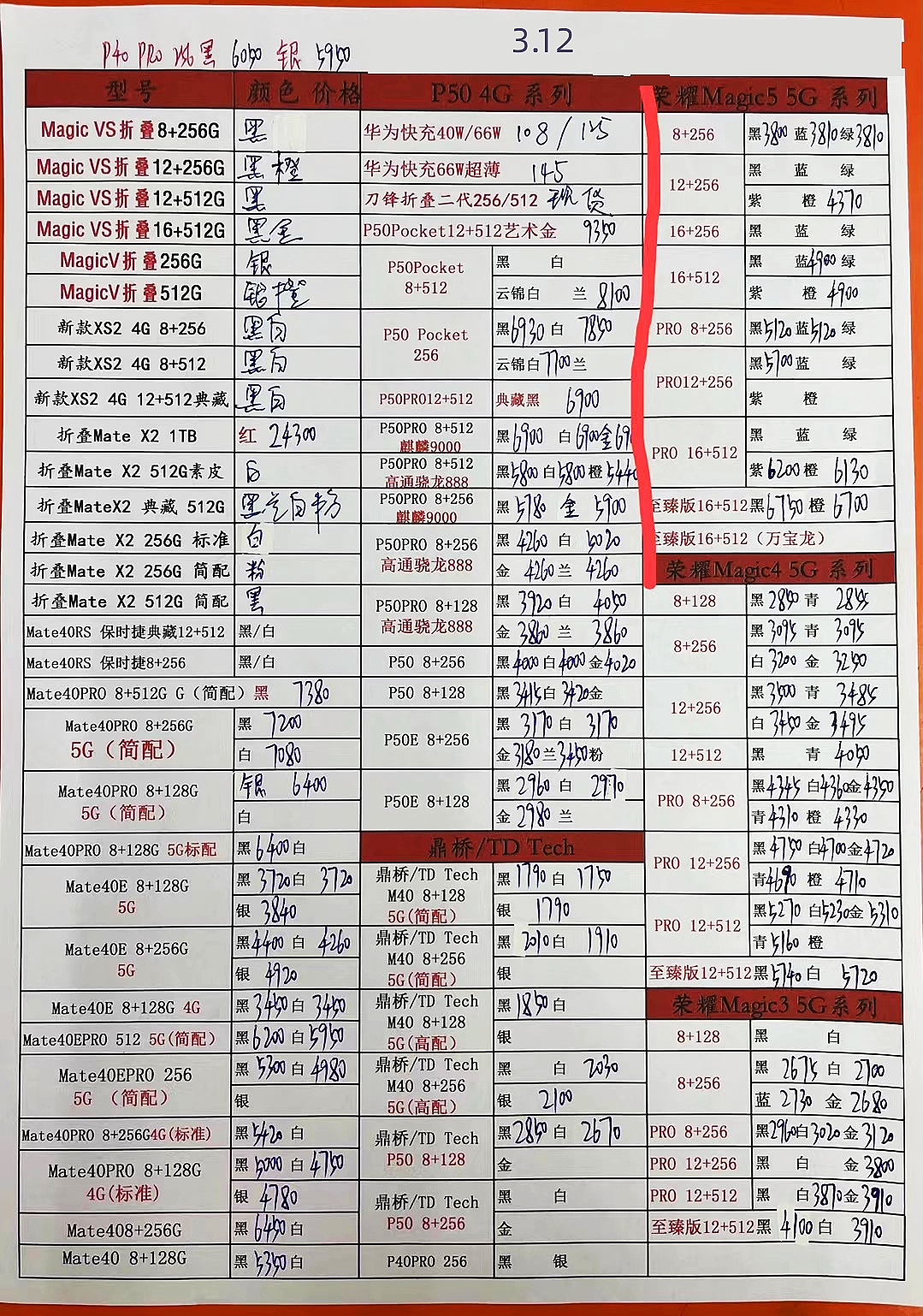 2023年12月手机批发价格一览表,深圳华强北2023年手机7月份报价表