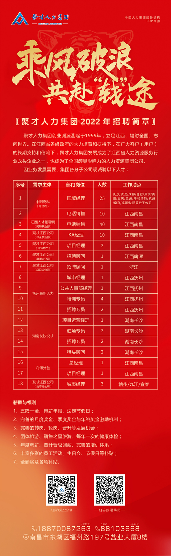 江西聚才人力集团董事长,聚才人力总经理