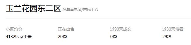 强啊!无锡这些物业登上全国百强榜单