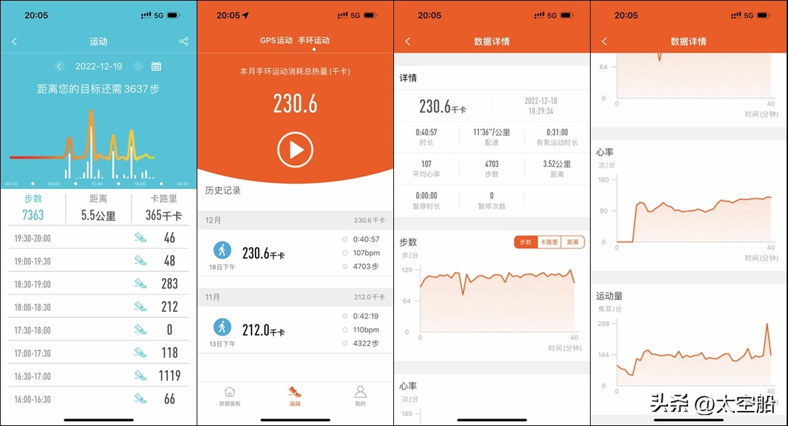 didoe55s评测,didoe55spro配置