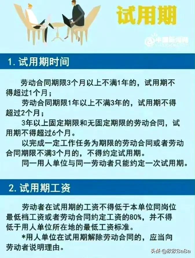 夫妇入职300家公司骗薪,夫妻入职300家公司骗工资60万