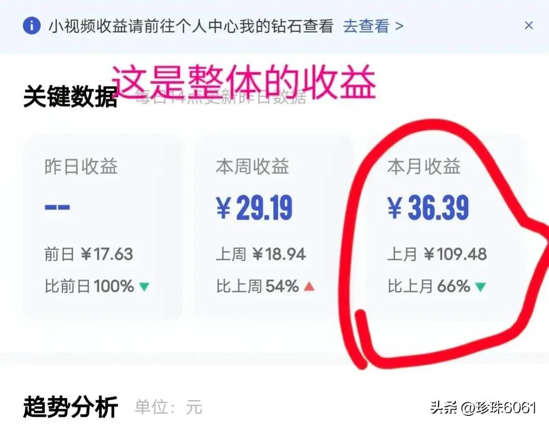 图文阅读量65万收益多少,原创图文首发一万阅读量多少钱