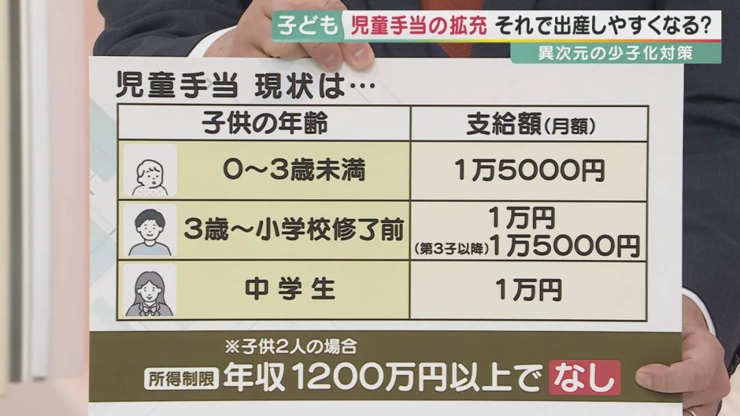 日本学费全免吗,日本学费全免对经济有影响吗