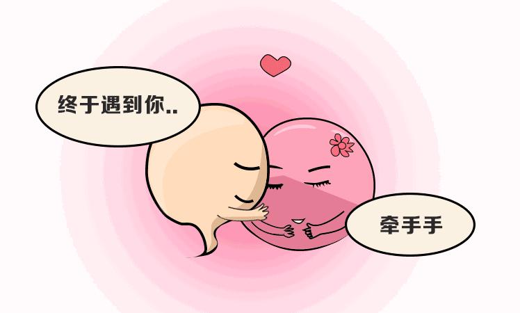 第一次*生活性**前，女生必须知道的4个常识