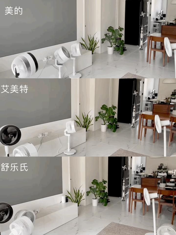 空气循环扇哪款比较好用,空气循环扇哪个比较好用