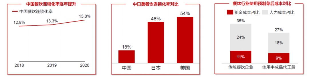十万元加盟什么生意最好,加盟生意成功案例