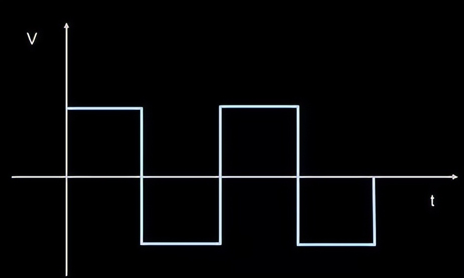 新能源汽车的逆变器是什么,什么是逆变器发电