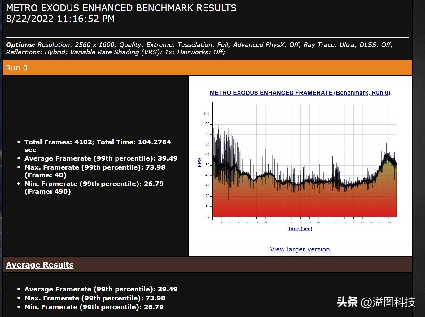 联想笔记本y9000x评测2023,联想y9000k笔记本评测