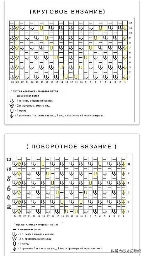 插肩袖套头毛衣花样图解,最简单套头的毛衣花样图案
