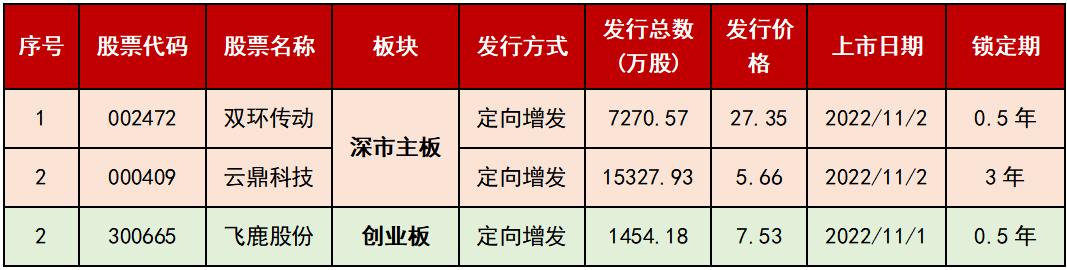 中改一云文化传媒有限公司,中改一云