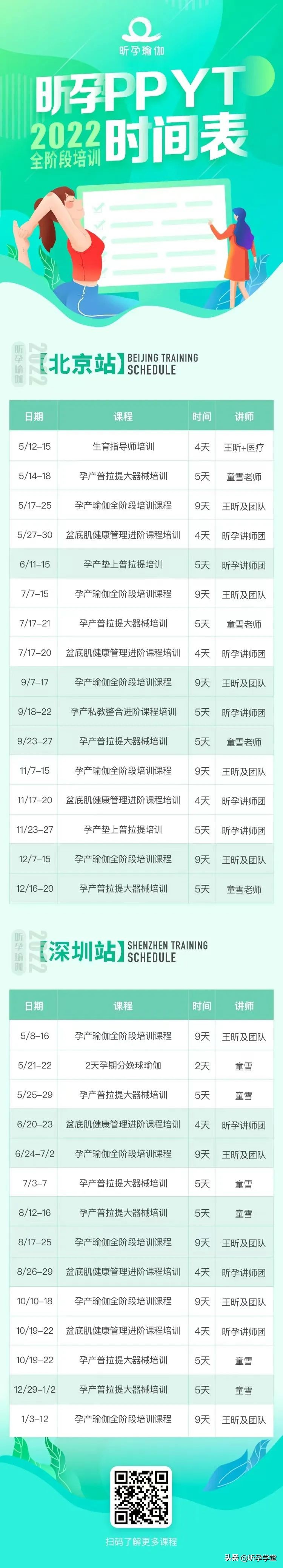 薅羊毛就是现在，再享多重福利|盆底健康管理，线上线下双重学