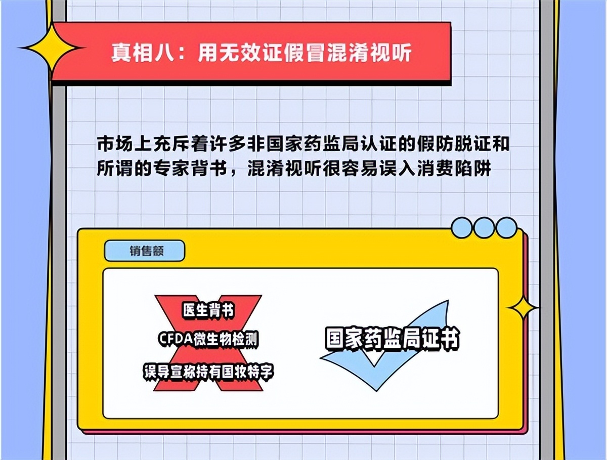 防脱洗发水的发展阻力,防脱洗发水市场概念