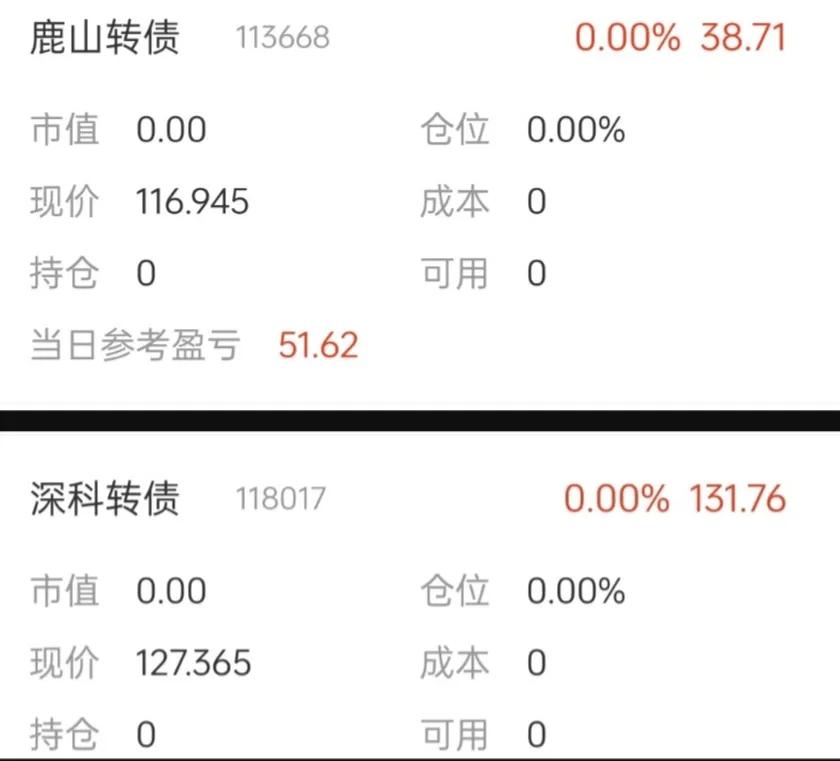 揭秘筹码低位密集的陷阱,筹码分布的实战场景干货