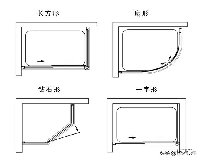 卫生间装修注意事项及解决方案,卫生间装修注意事项及小妙招