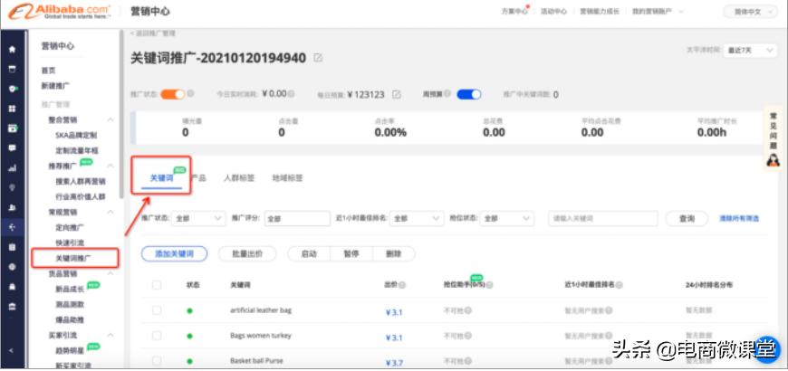 外贸直通车重点关键词只有一个,淘宝直通车关键词推广如何设置