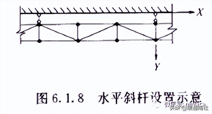 建筑施工安全标准图册,建筑施工安全强制性条文速查