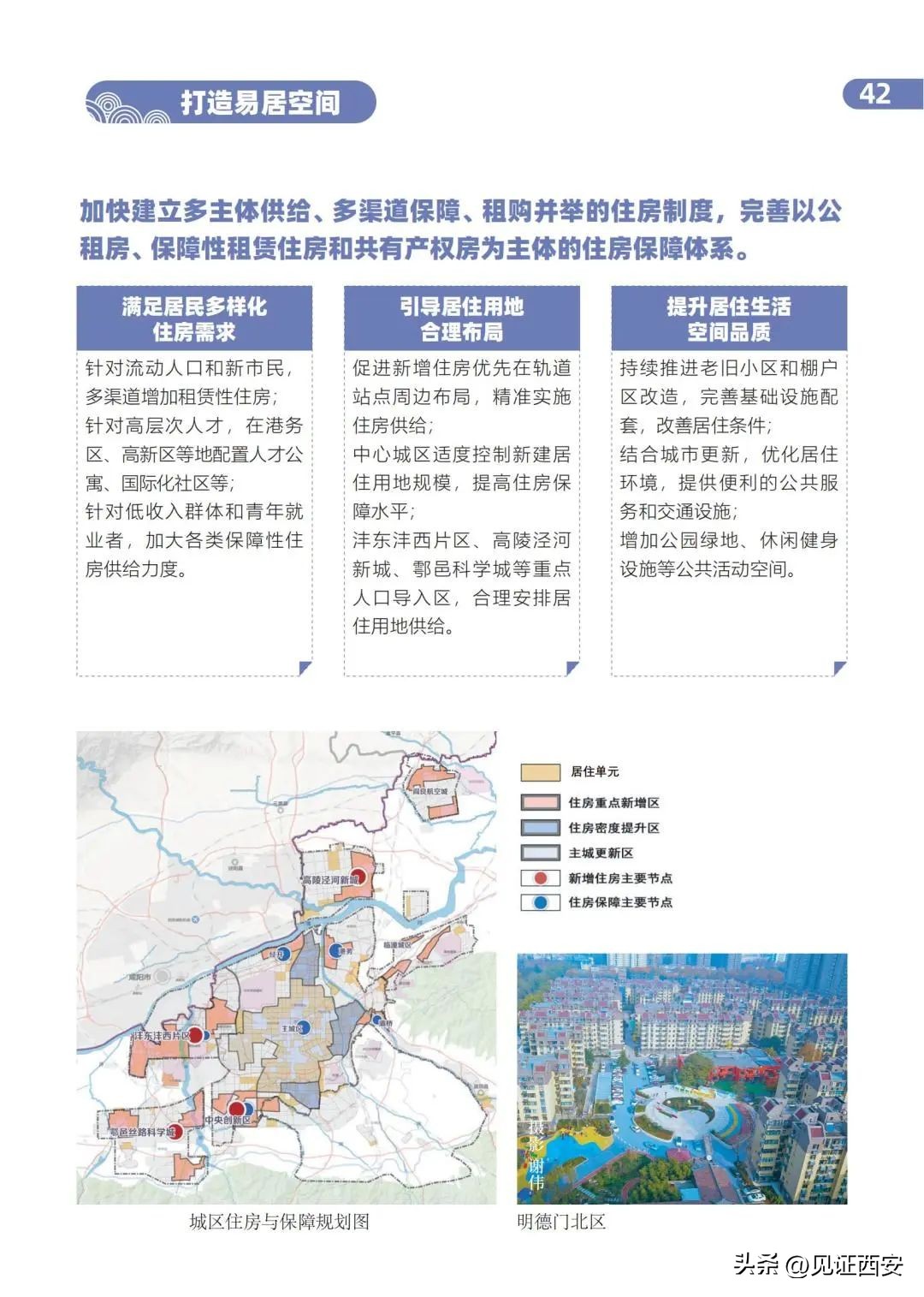 2022-2035西安国土空间规划,西安国土规划2020-2035主城区范围