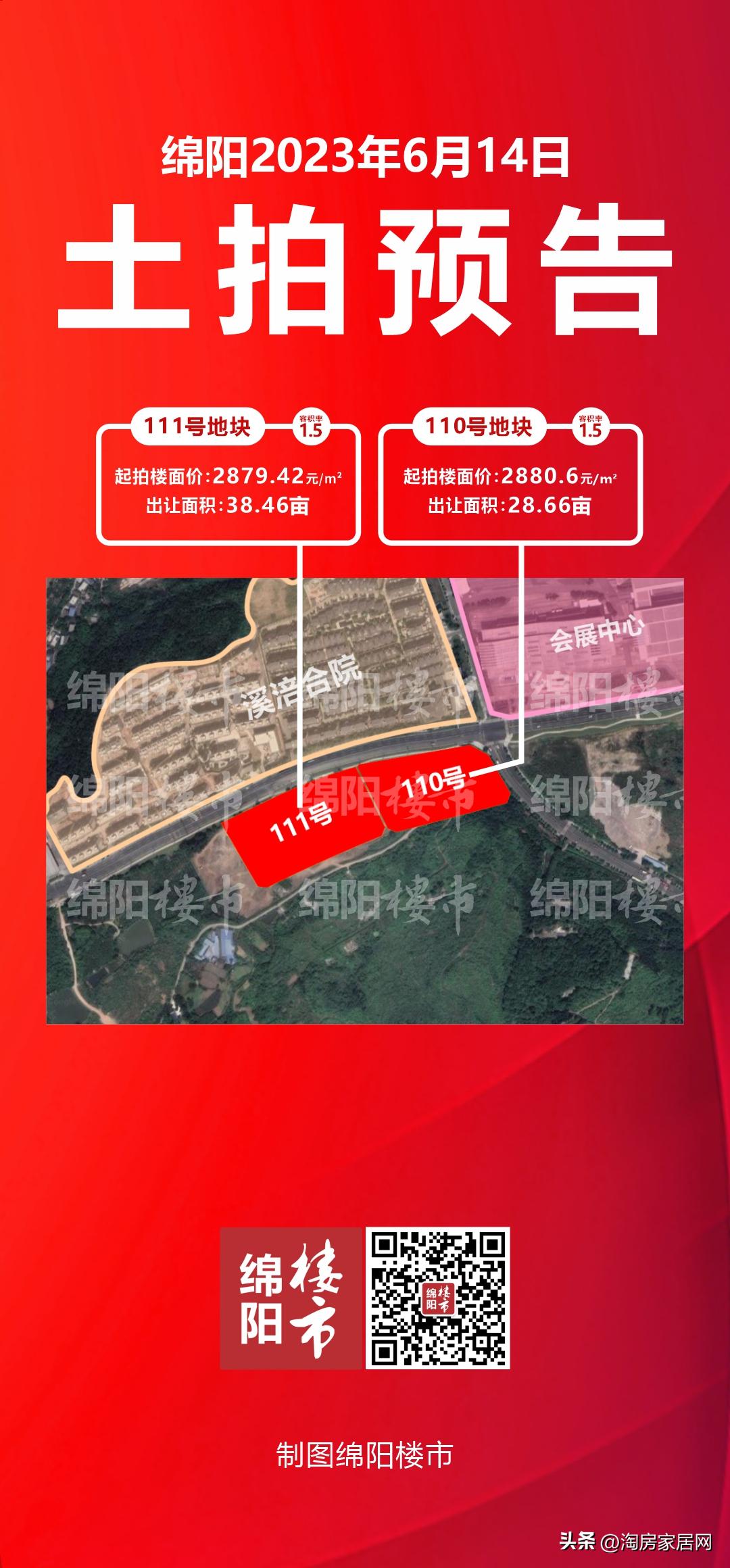 买房要多花钱？房企上紧箍咒，市场添新军，6月绵阳新格局开启？