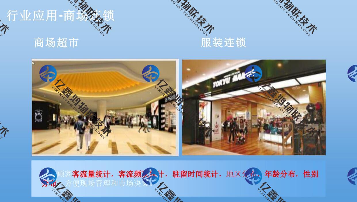 超市客流量统计分析系统运营数据的收集和分析