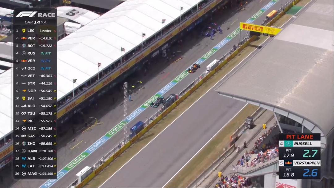 f1西班牙大奖赛维斯塔潘,f1匈牙利站维斯塔潘强势夺冠