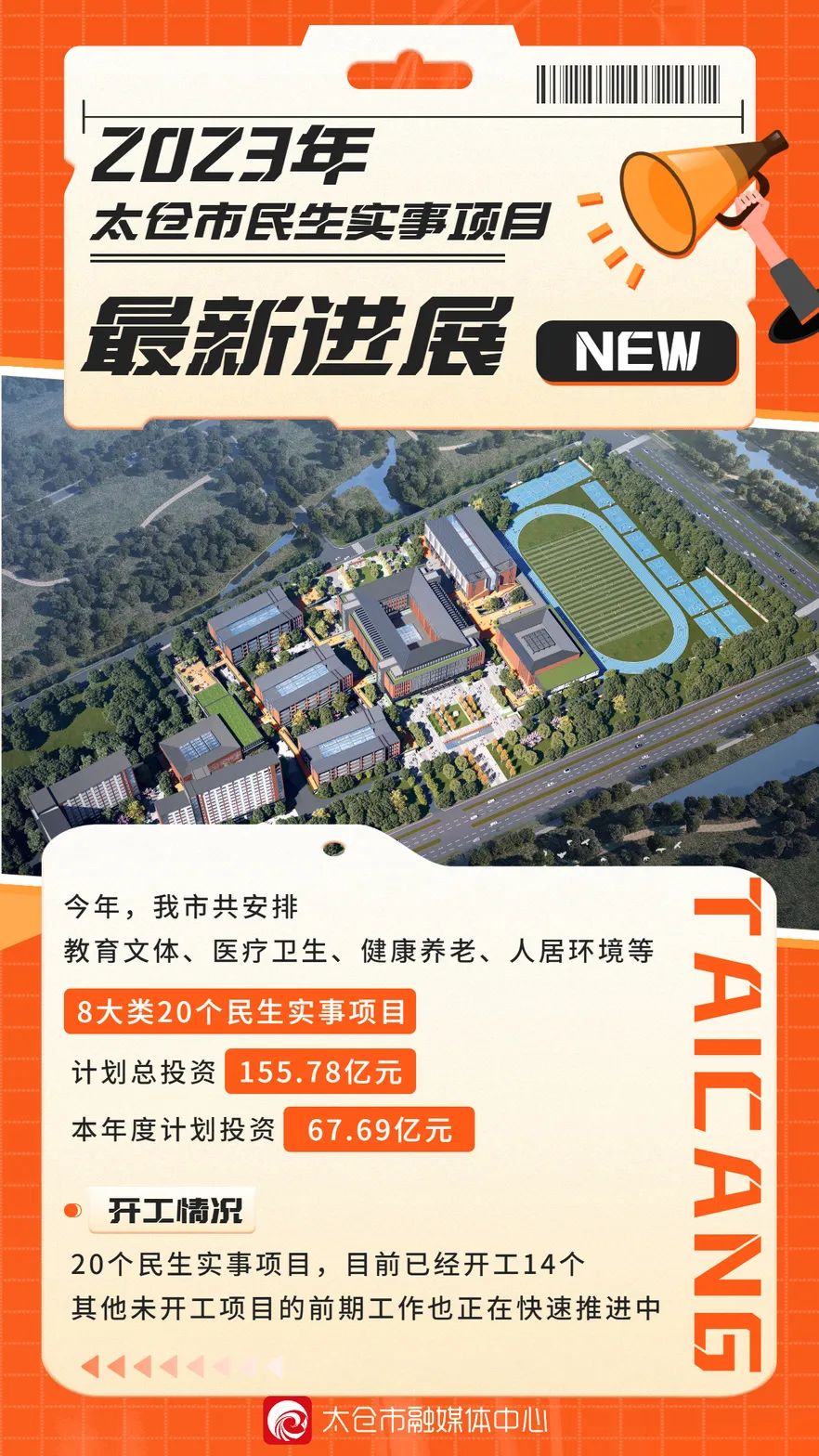 太仓新医院建设进度,太仓新建医院项目