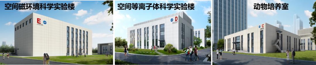 哈工大访问,外媒评哈工大地面空间站