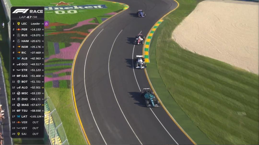 f1澳大利亚大奖赛正赛数据,窝法氦镁烷官方图片