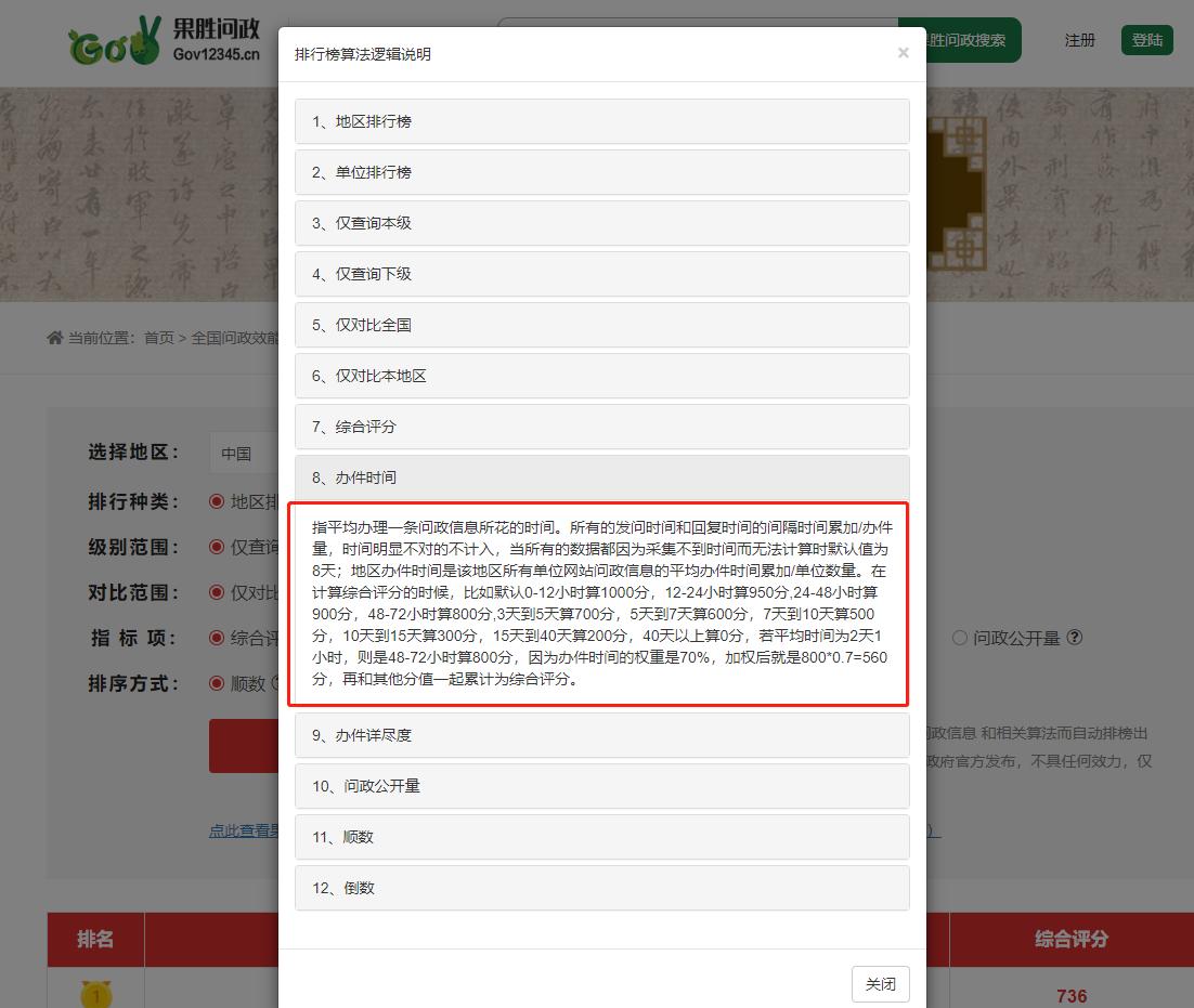 全国问政效能排行榜的计算逻辑
