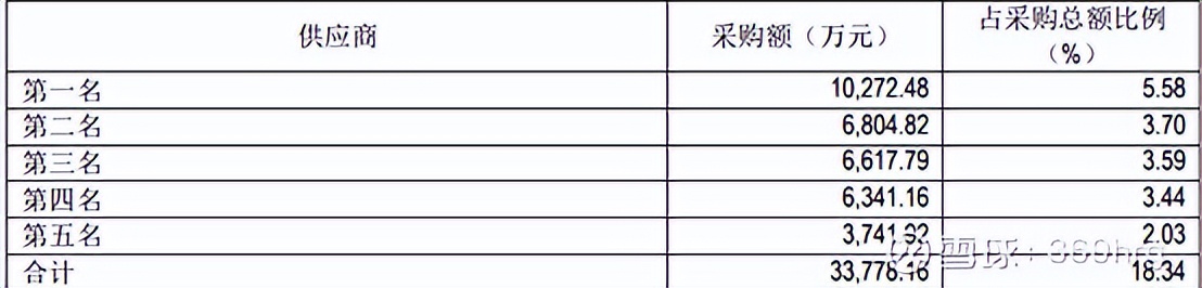 广州酒家预制菜发展状态,广州酒家预制菜的业务发展的目标