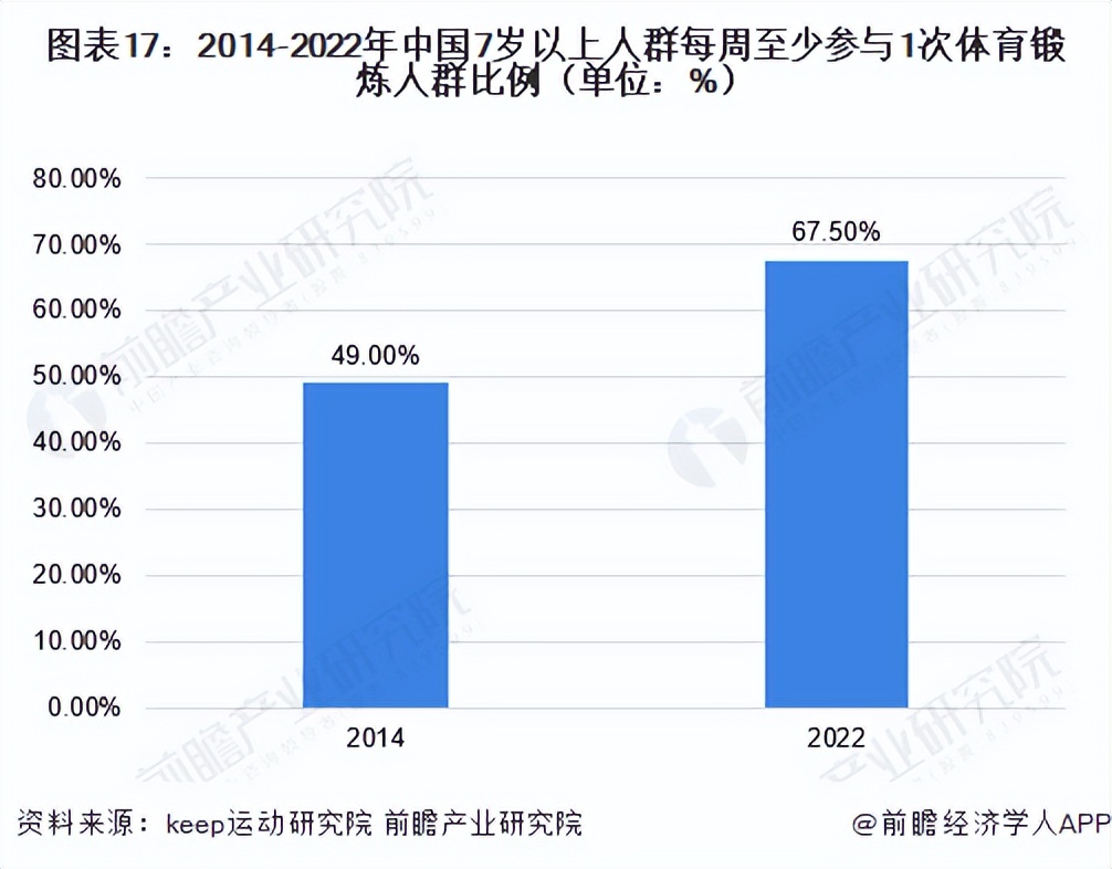 2023饮料行业宏观环境分析,2023年饮料行业黑马