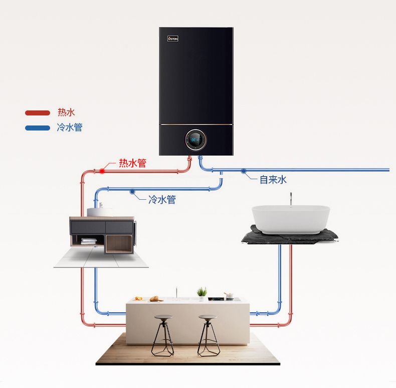 博世壁挂炉7100w怎样设置最省钱,使用壁挂炉的每步详细操作过程