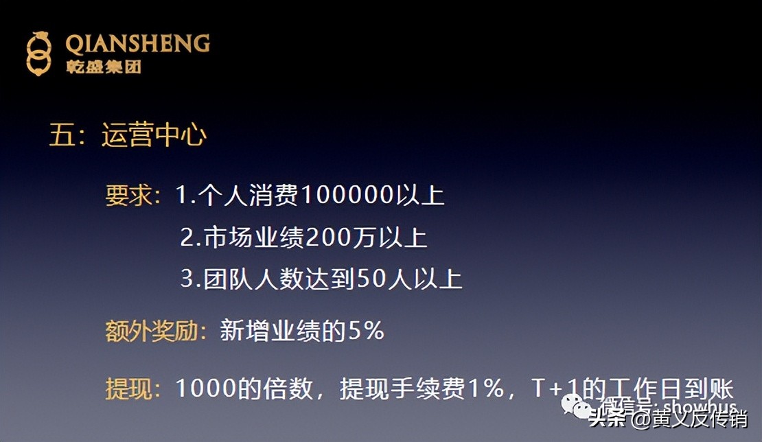 乾盛珠宝唐金龙,唐金龙乾盛珠宝