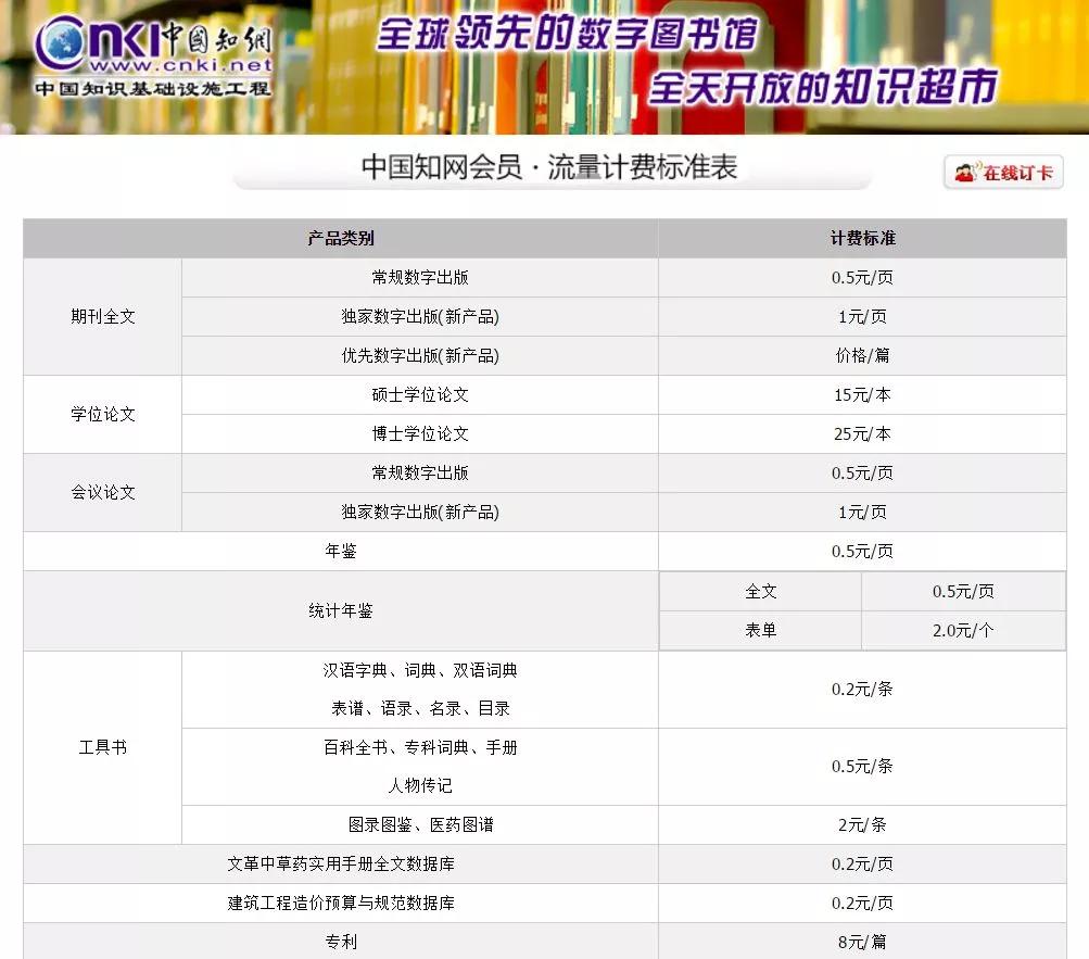知网结网，天下学子苦“知”久矣？
