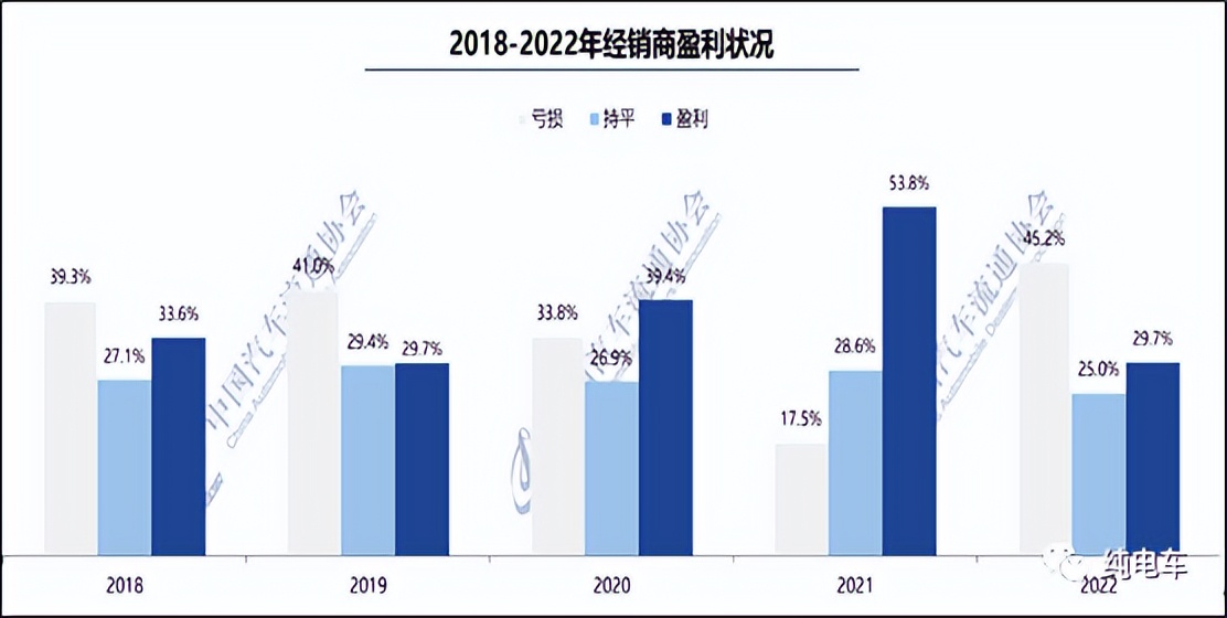 庞大汽贸集团退市了吗,市值百亿公司退市