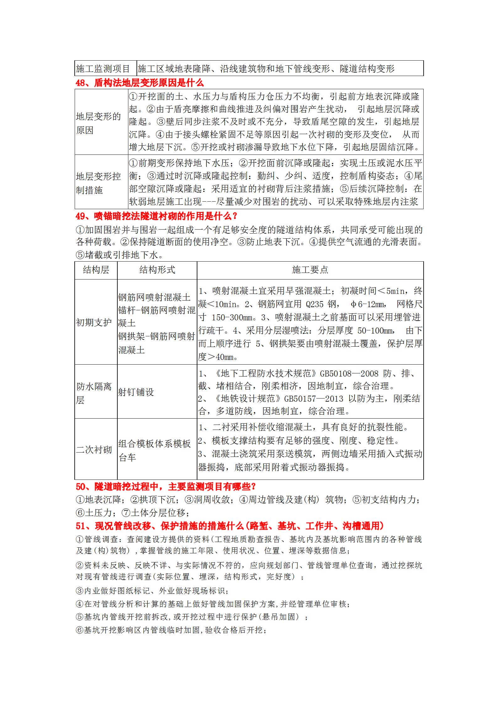 一建市政胡宗强和李四德哪个好,一建市政精讲胡宗强