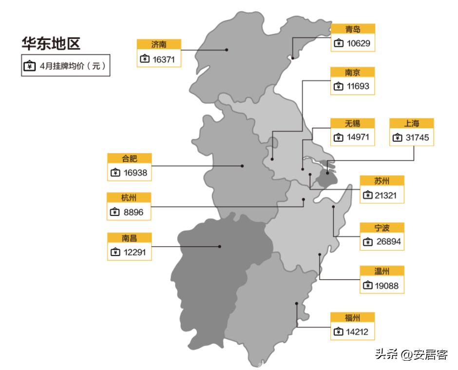 2023年二手房市场低迷,2023年6月全国二手房市场月报